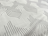 //ijrorwxhrmprll5p.ldycdn.com/cloud/loBpkKrllpSRklplkjriko/Why-Hotels-and-Contract-Spaces-Are-Switching-to-4m-Wide-Embossing-Raschel-Carpets.jpg